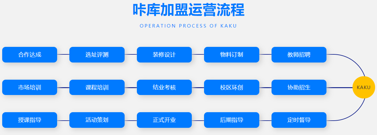 提升逻辑思维能力和专注力